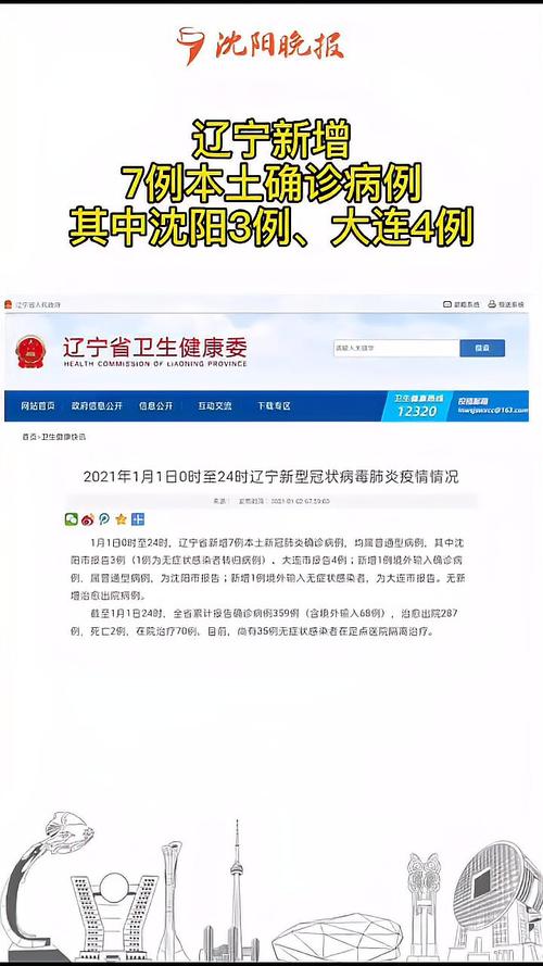 辽宁新增7例确诊病例详情，本土病例情况全知道