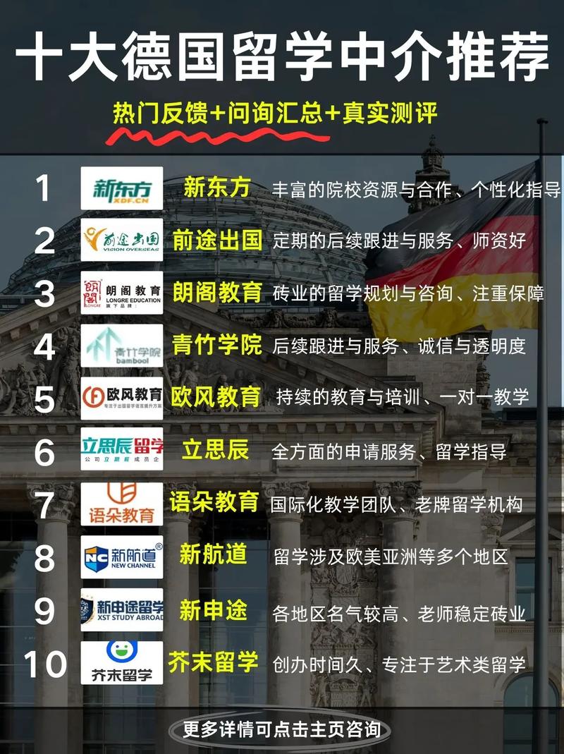 黑龙江萝北想留学德国？扒一扒靠谱的本地留学中介