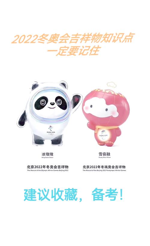 2022北京冬奥会常识大汇总：吉祥物、会徽、项目全知道