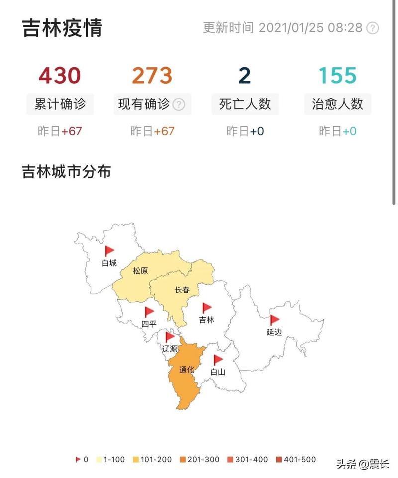 吉林省新增本地确诊1055例、无症状感染者812例情况汇总