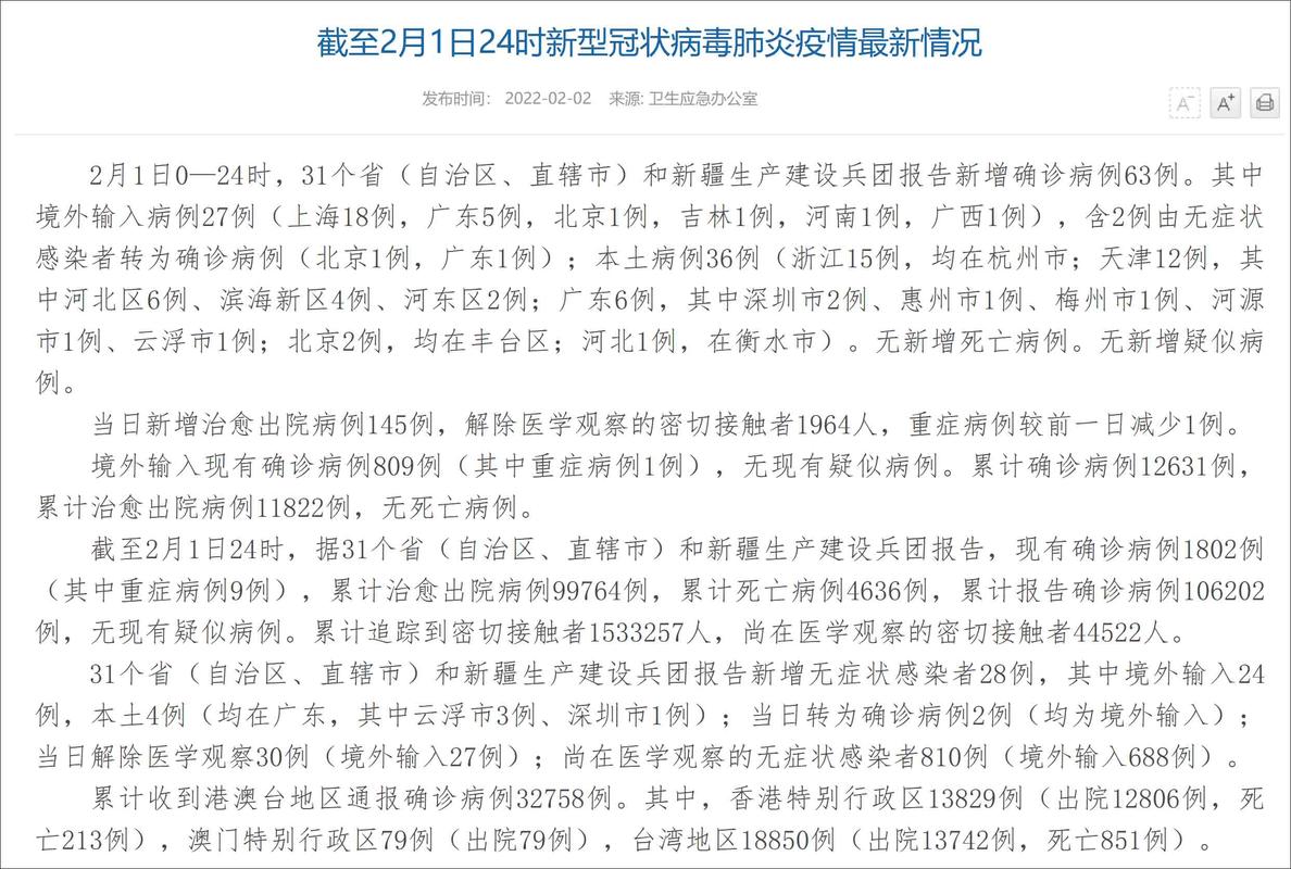 国家卫健委：昨日新增本土确诊病例情况及分布详情