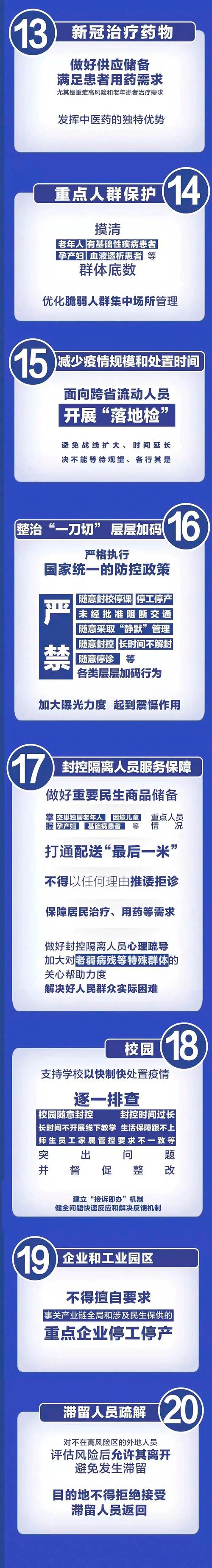 疫情防控新20条影响有哪些？国外疫情严重原因是什么？