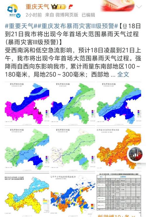 重庆疫情最新消息！3月30日江北有情况，渝中4月4日新增1例