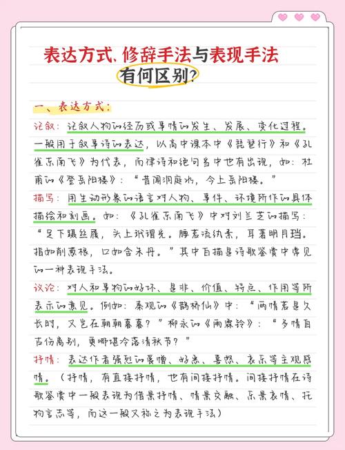 什么是表达方式？包含哪几种？有啥作用？一文全知晓