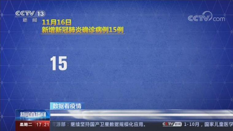 3月14日全国新增确诊6例均境外输入，多地疫情形势向好