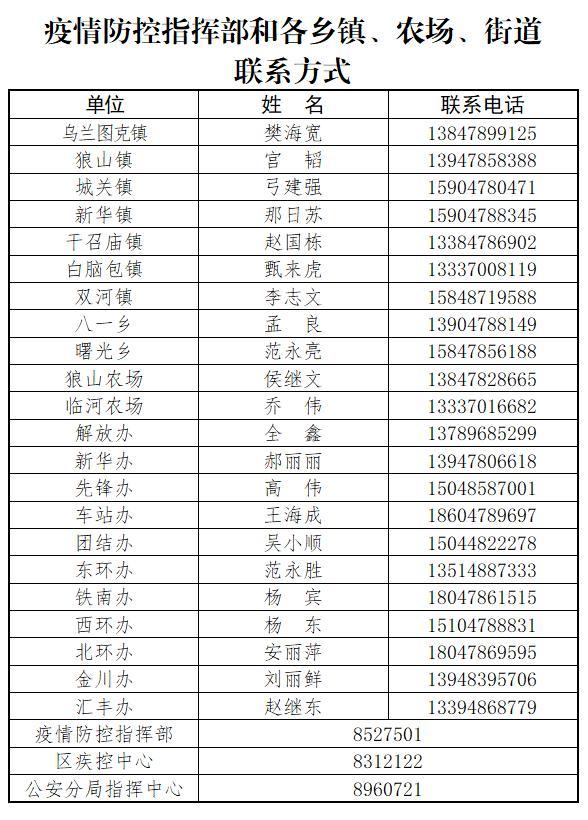 巴彦淖尔临河三十一号能否解除静默管控及相关情况介绍
