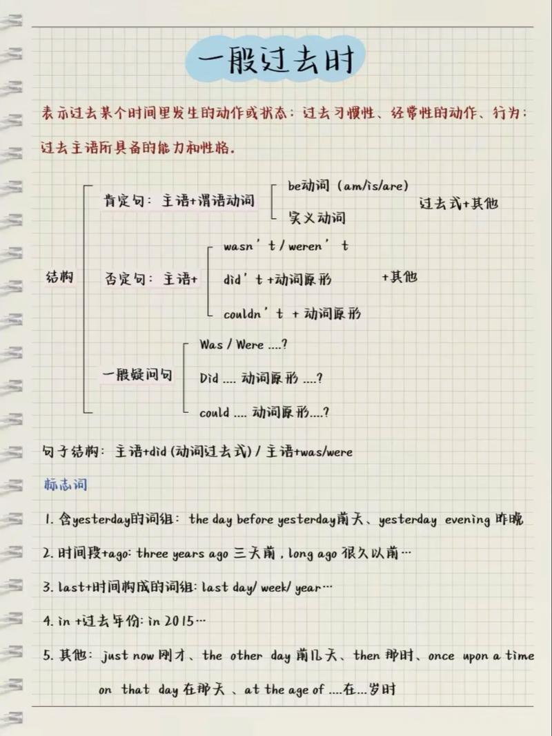 steal过去式是什么 steal过去式的用法及相关形态变化