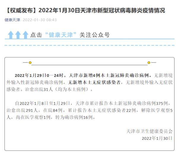 天津新增本土确诊病例情况梳理，及9月3日新增新冠病毒数据