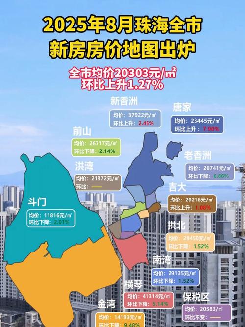 珠海斗门白藤街道疫情情况及当地旅游景点和工资买房计算