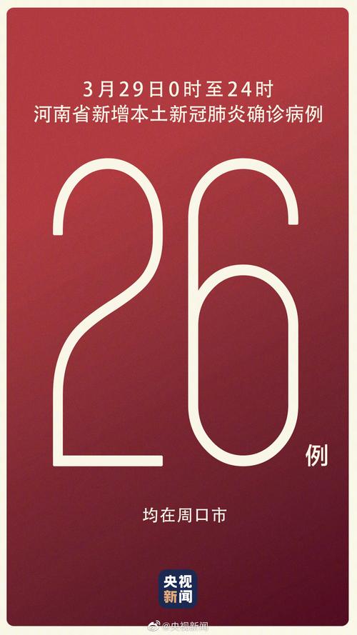 河南新型冠状病毒肺炎疫情各阶段新增确诊及无症状感染者情况