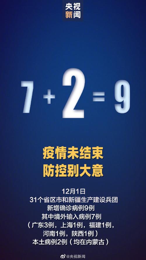 12月9日31省区市新增本土确诊37例 其中内蒙古新增24例