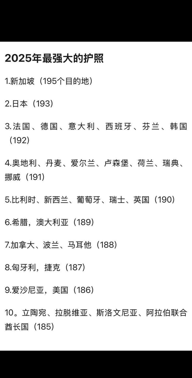 全球护照排名、富翁爱去的城市及三年疫情死亡确诊数据