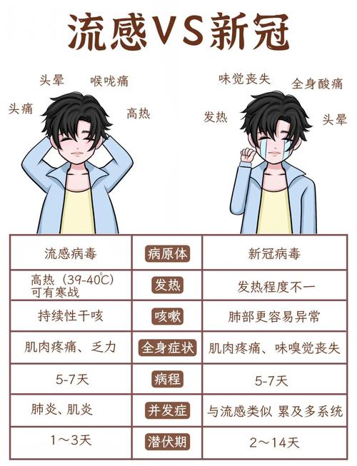 疫情若再来？当下情形及新冠病毒流行真相分析