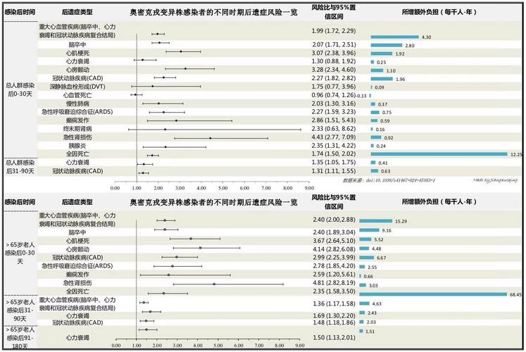 陇南成县新冠阳性病例数及相关疫情情况汇总