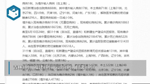 31省份每日新增本土确诊和无症状感染者病例数汇总