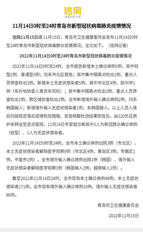 1月11日新冠疫情最新情况,深圳新增病例及青岛病例详情