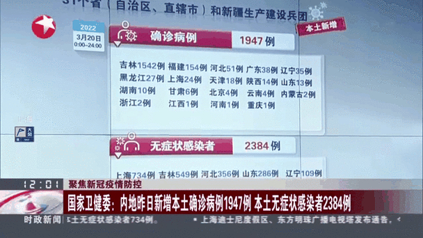 国家卫健委公布每日新增本土确诊病例及无症状感染者情况