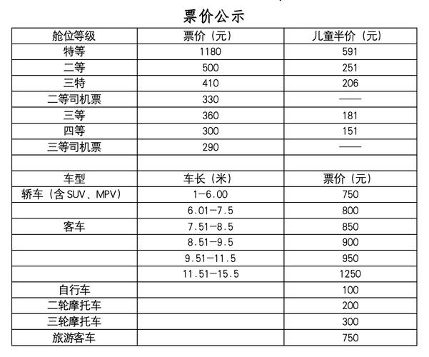 大连到天津中转方案及交通方式,附天津新增病例信息