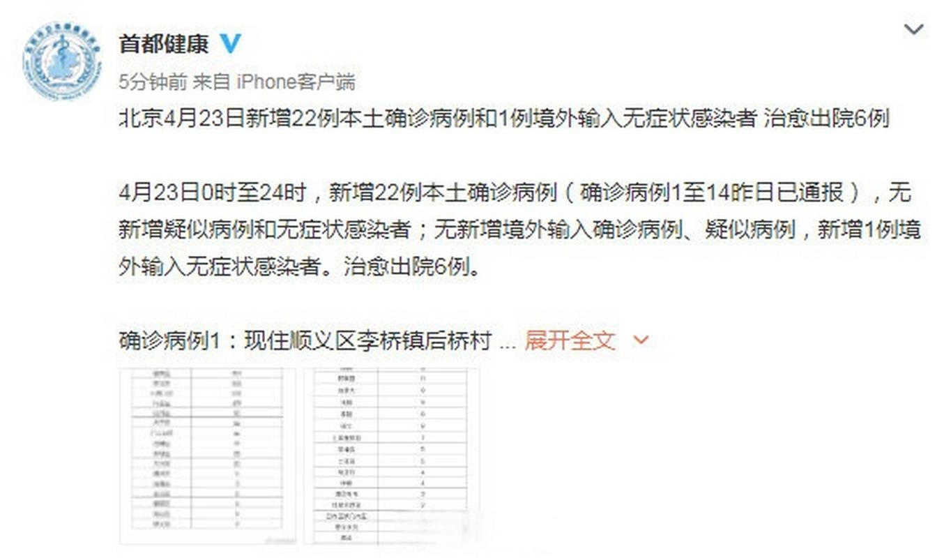 4月22日全国新增确诊病例情况，含境外输入及本土病例数据